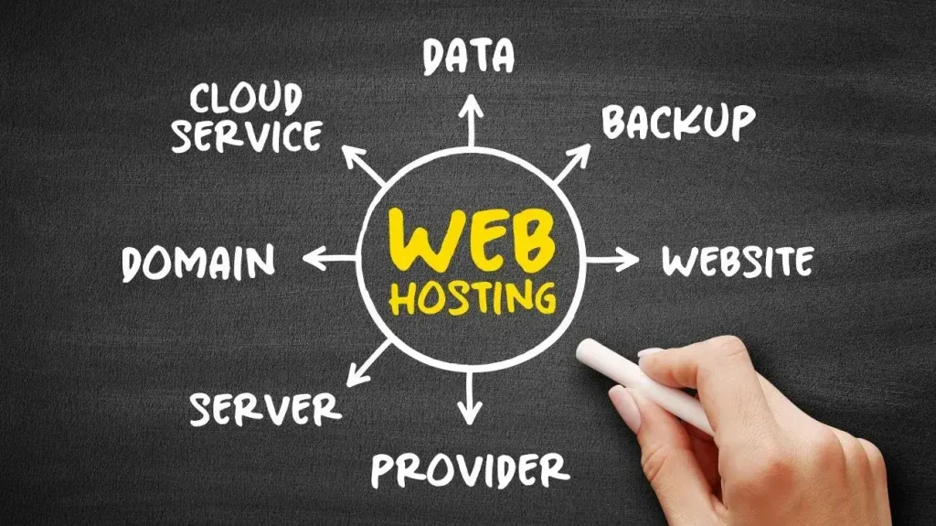 Web Hosting